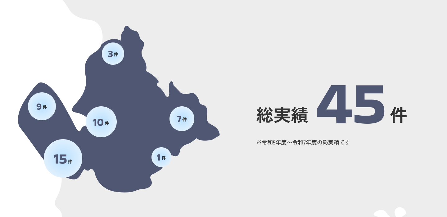 伊万里で活躍する吉永建設